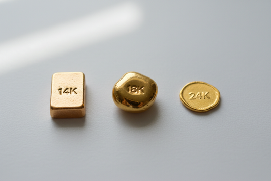 Gold Purity: A Beginner's Guide